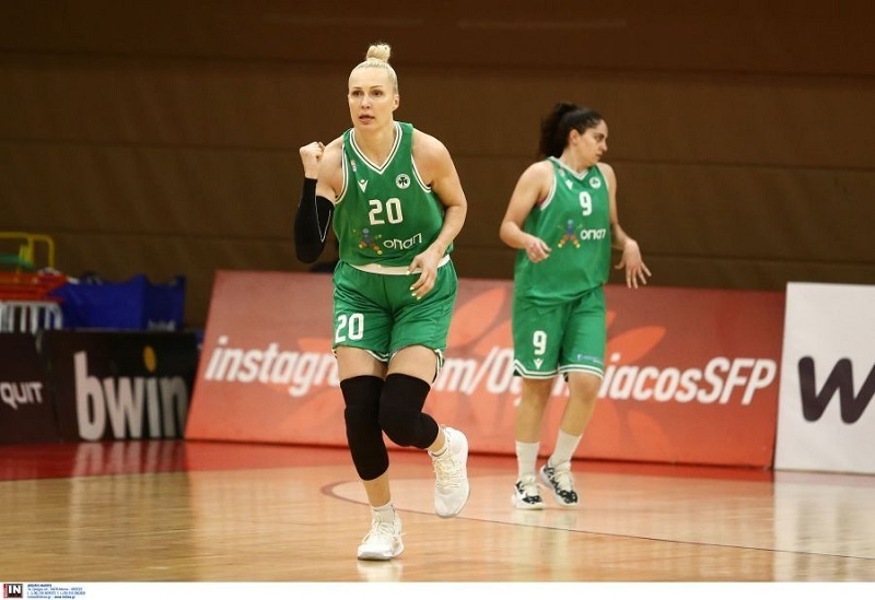 allstarbasket.gr