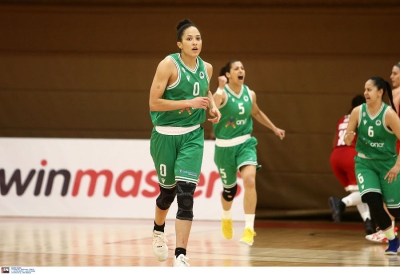allstarbasket.gr