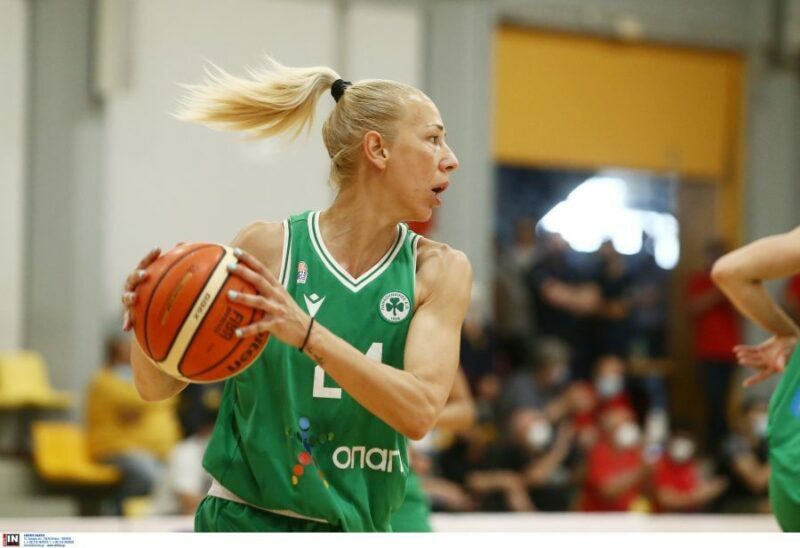 allstarbasket.gr