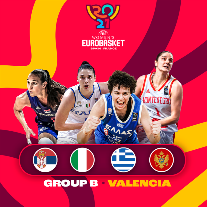 allstarbasket.gr