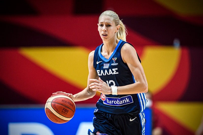 allstarbasket.gr