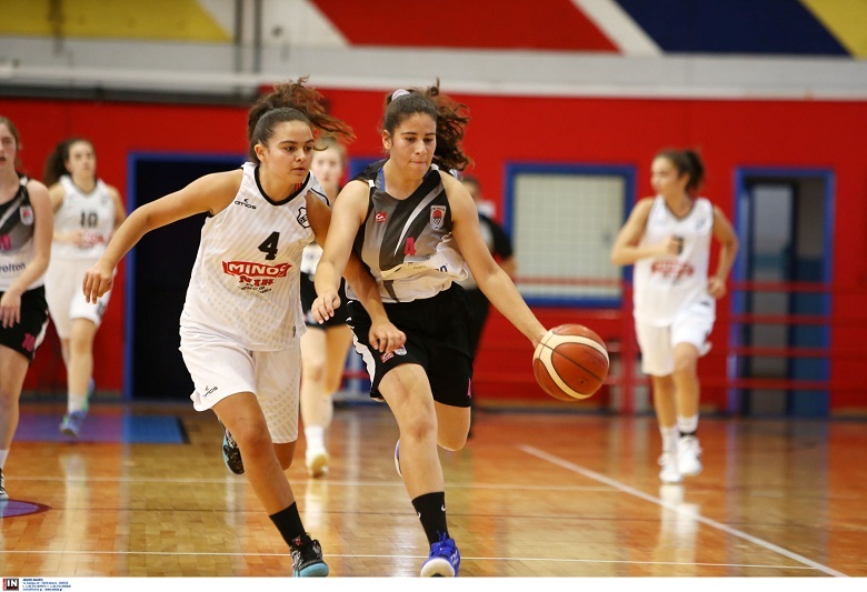 www.allstarbasket.gr