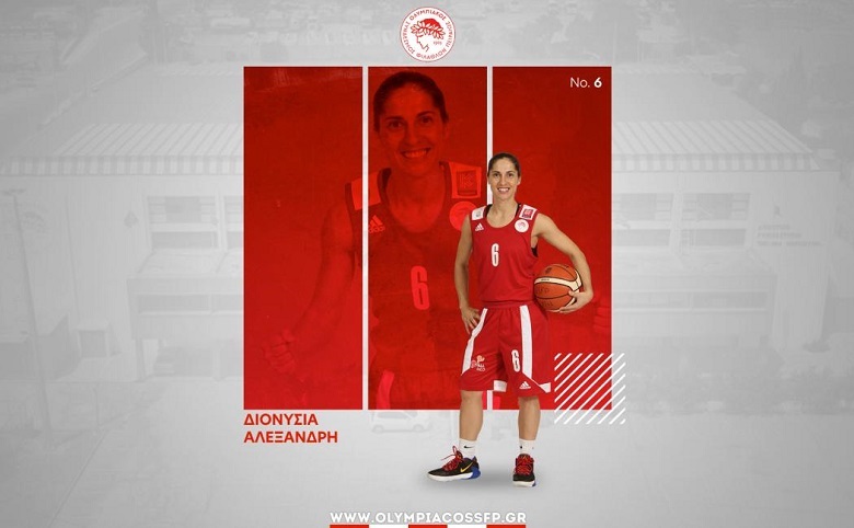 www.allstarbasket.gr