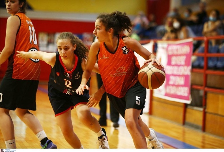 www.allstarbasket.gr