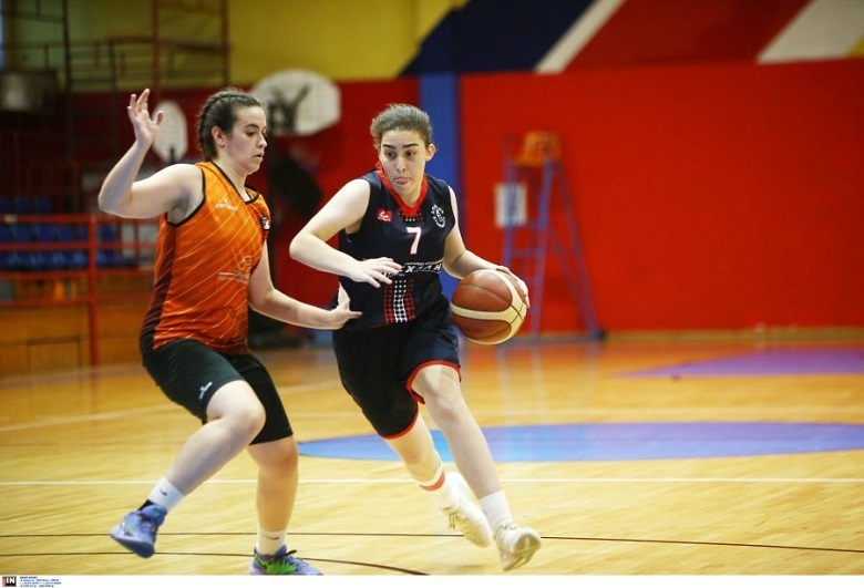 www.allstarbasket.gr