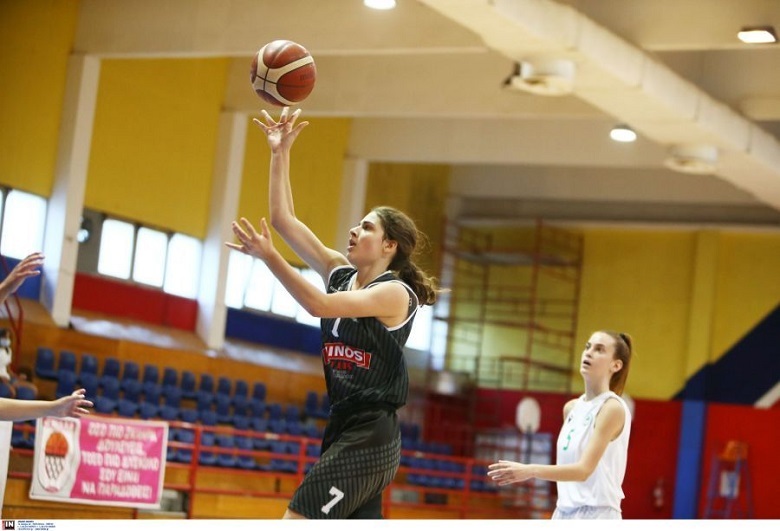 www.allstarbasket.gr