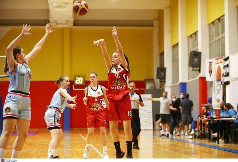 www.allstarbasket.gr