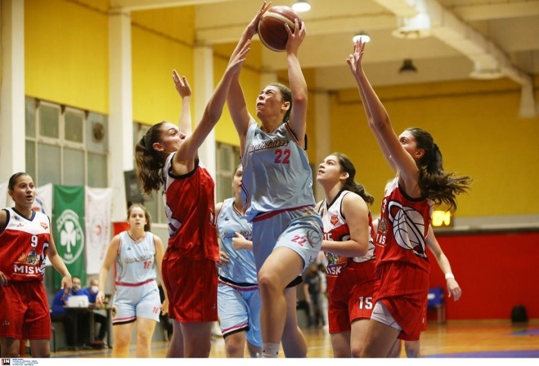 www.allstarbasket.gr