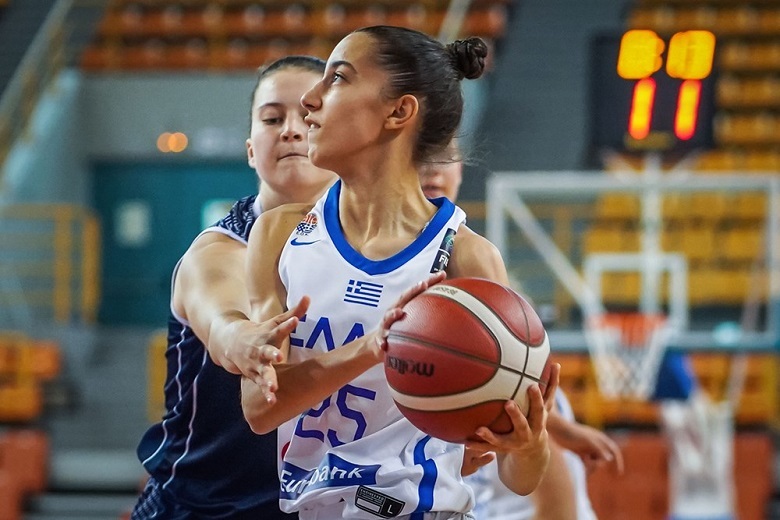 www.allstarbasket.gr