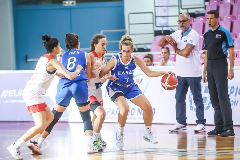 allstarbasket.gr