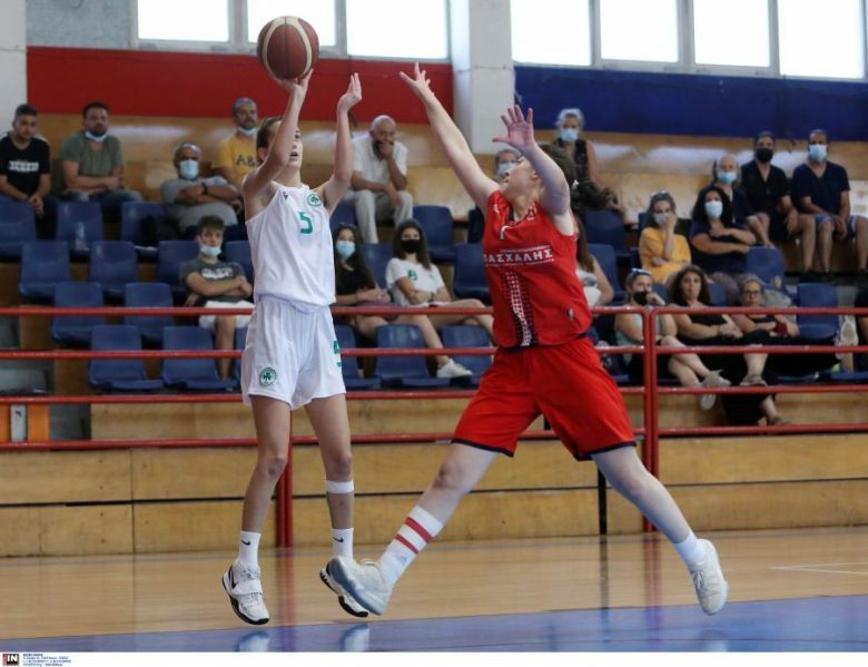 allstarbasket.gr