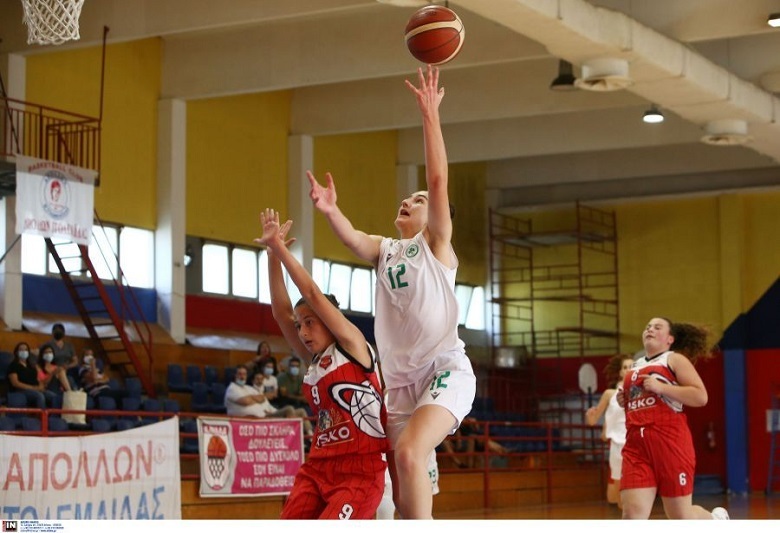 www.allstarbasket.gr