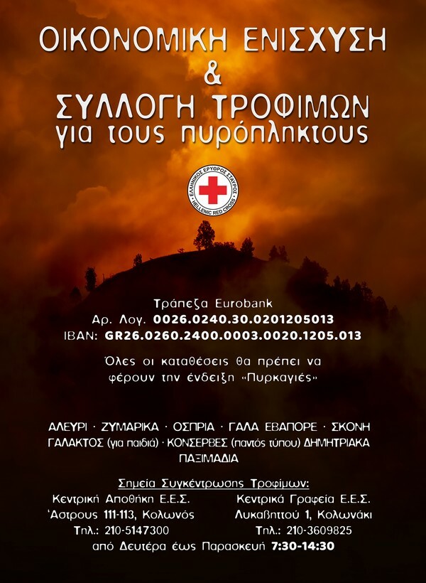 ΕΣΑΚΕ Ερυθρός Σταυρός