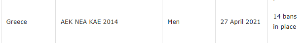 ΑΕΚ ban