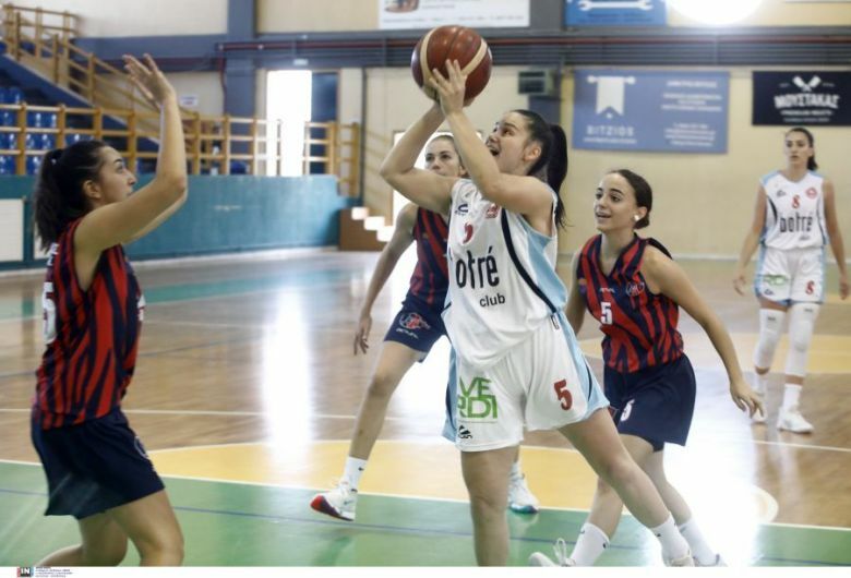 allstarbasket.gr
