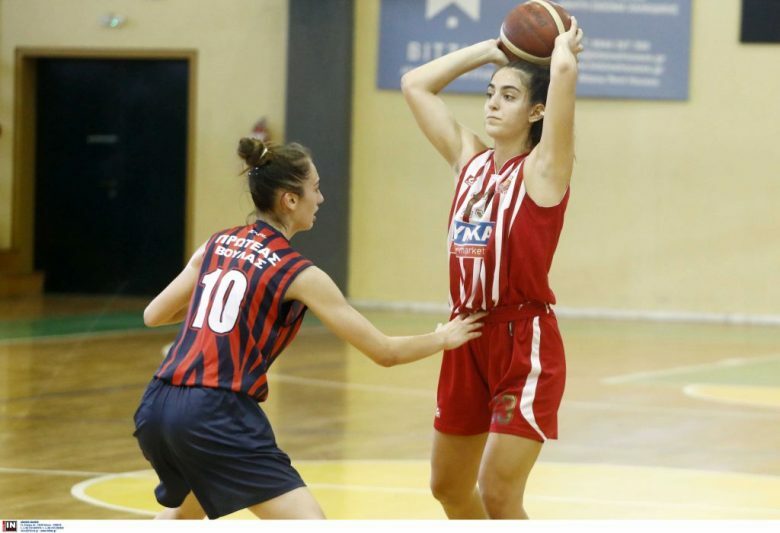 allstarbasket.gr