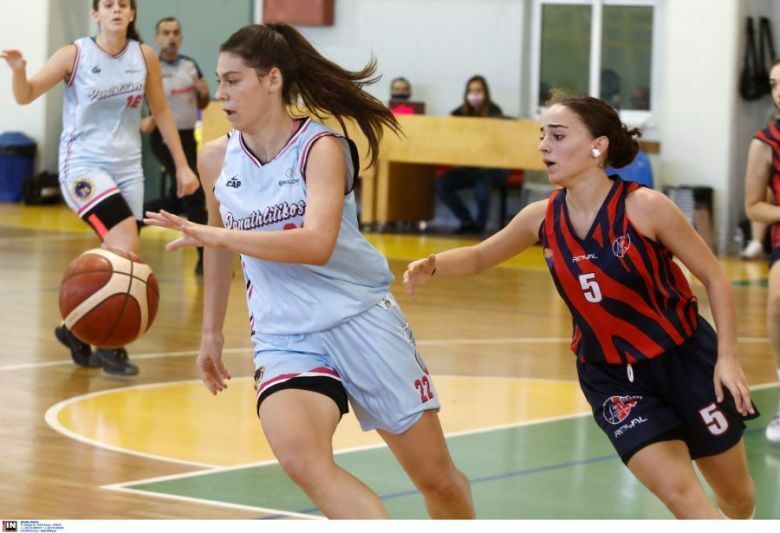 allstarbasket.gr