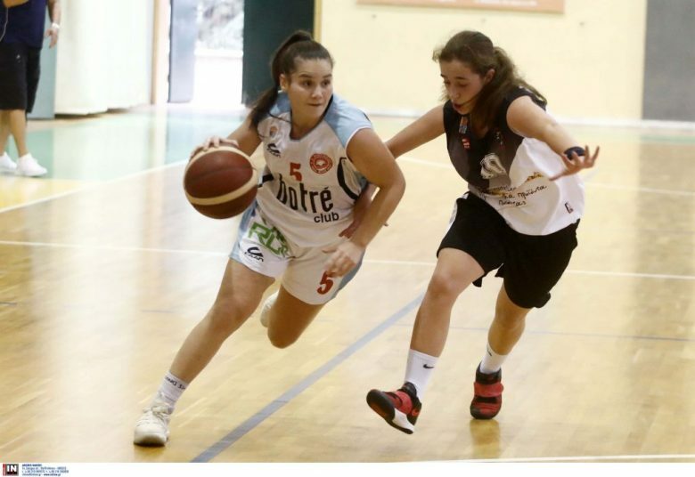allstarbasket.gr