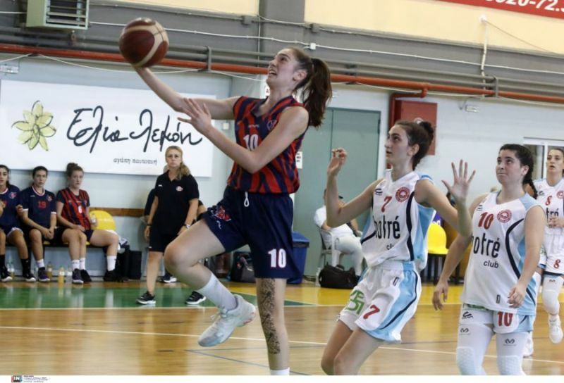 www.allstarbasket.gr
