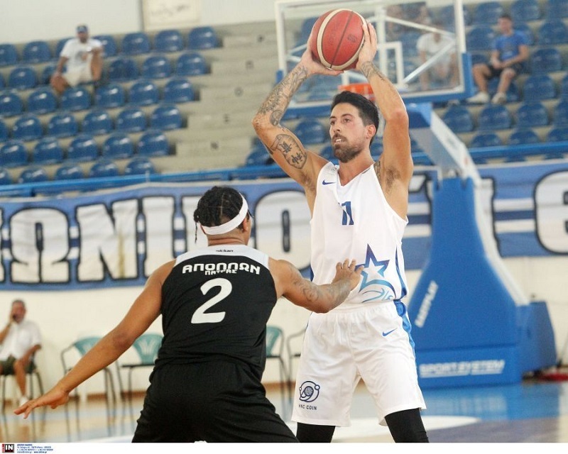 www.allstarbasket.gr