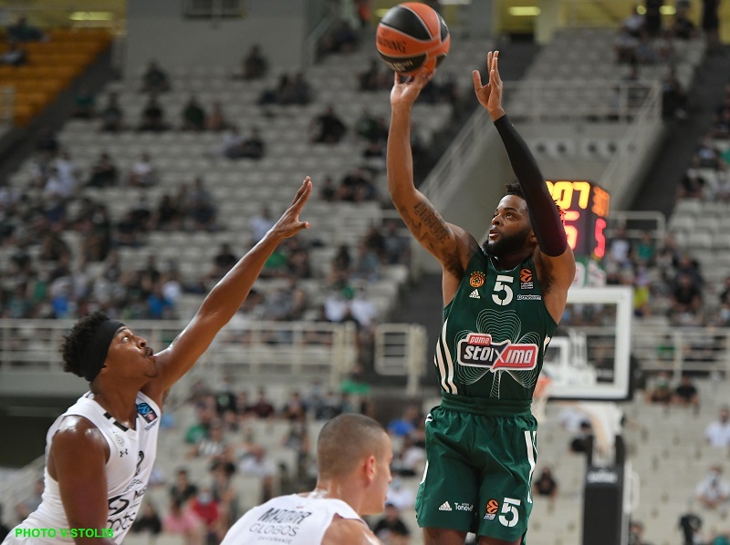 www.allstarbasket.gr