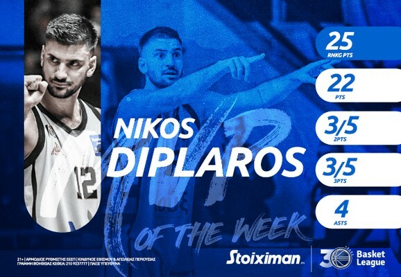 www.allstarbasket.gr