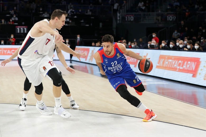 allstarbasket.gr