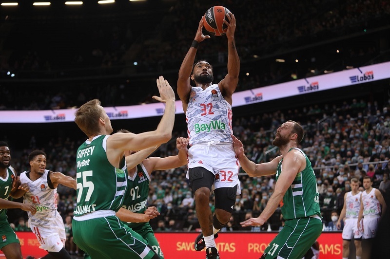 www.allstarbasket.gr