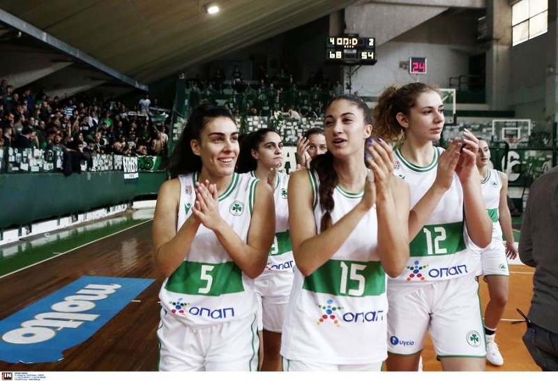 www.allstarbasket.gr