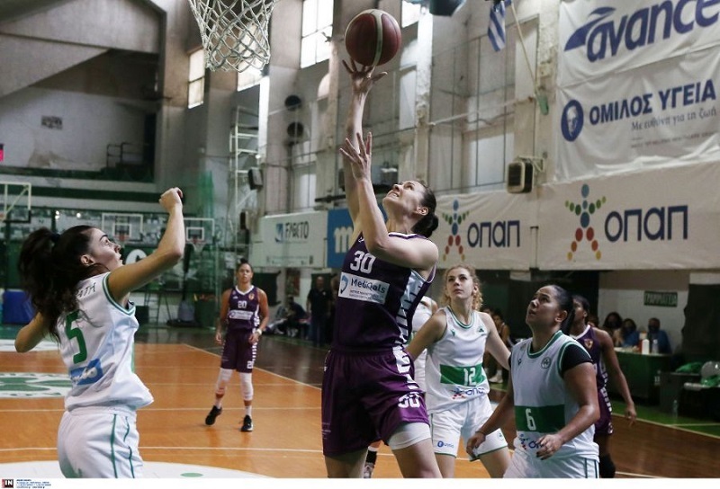 www.allstarbasket.gr