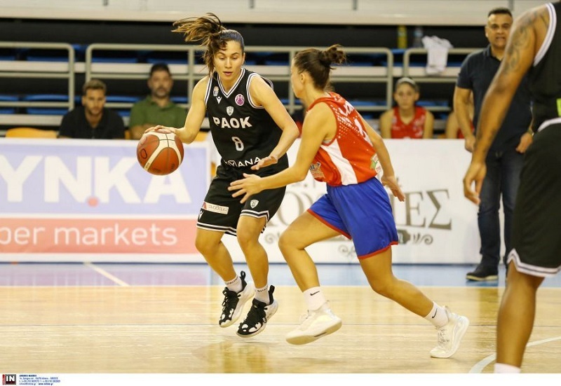 www.allstarbasket.gr