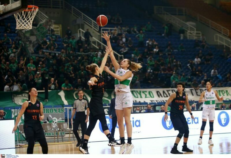 www.allstarbasket.gr