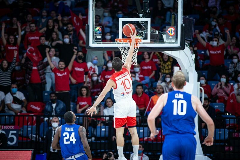 www.allstarbasket.gr