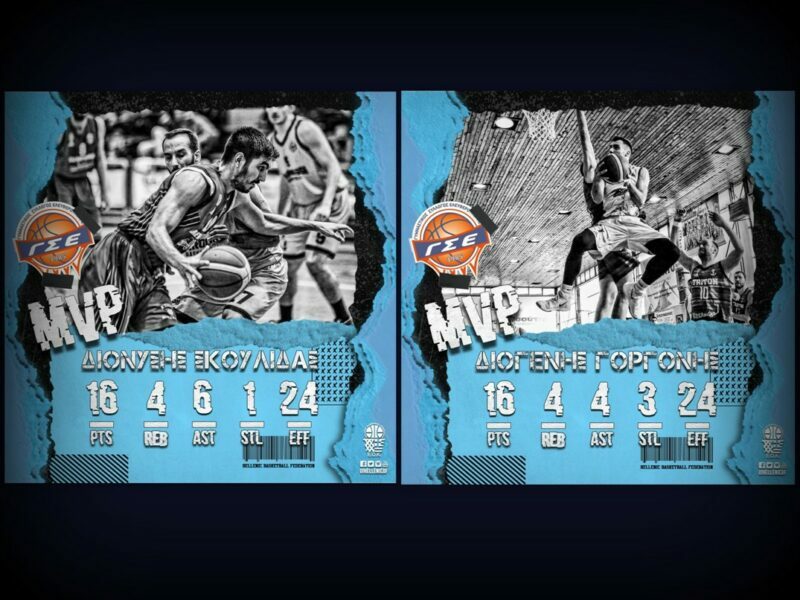 www.allstarbasket.gr