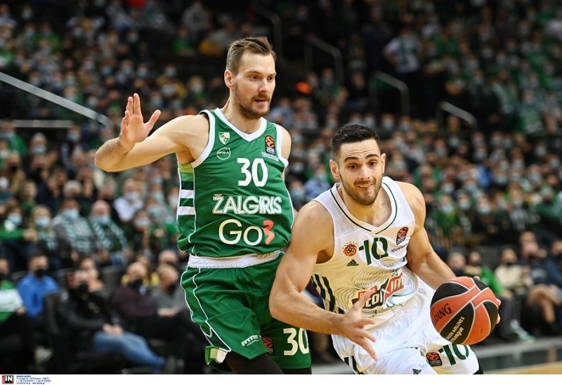 www.allstarbasket.gr