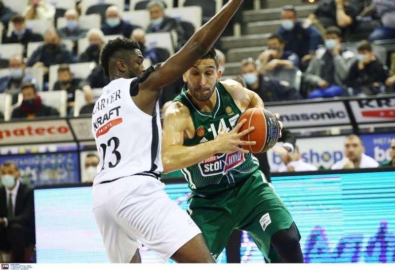 www.allstarbasket.gr