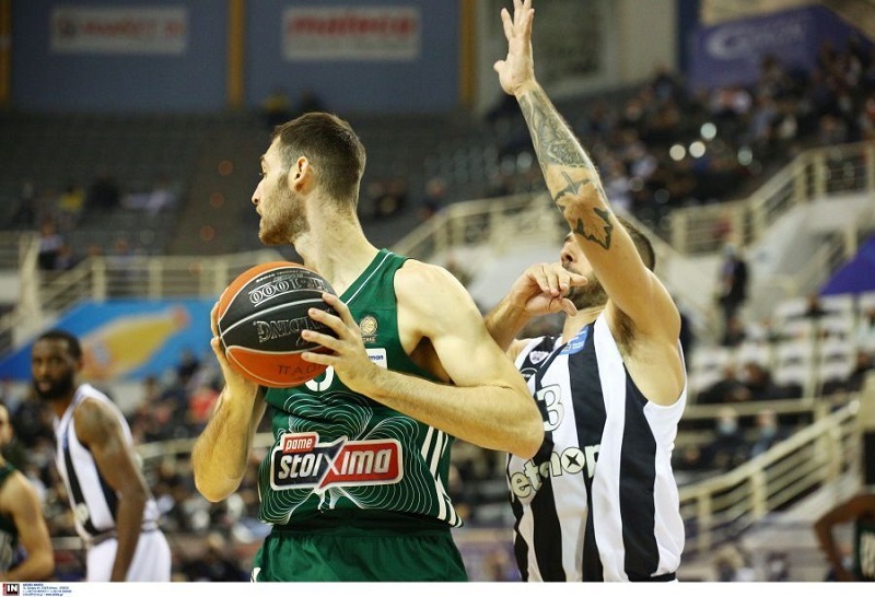 www.allstarbasket.gr