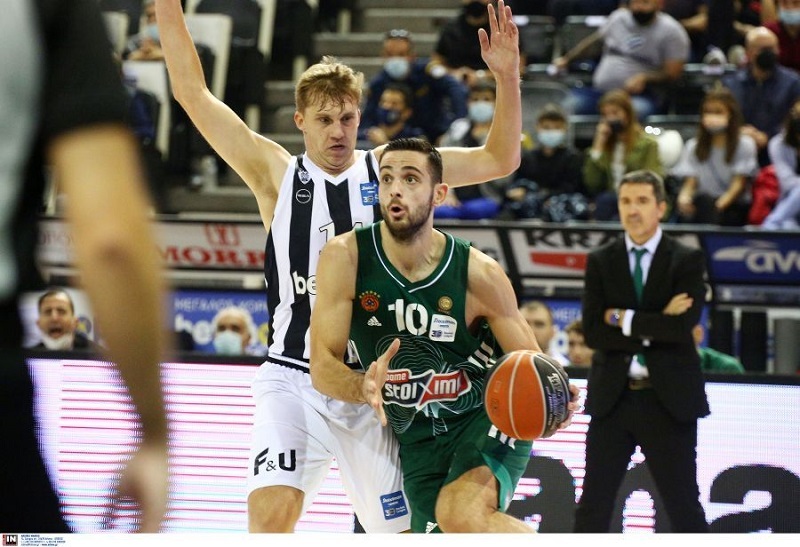 www.allstarbasket.gr