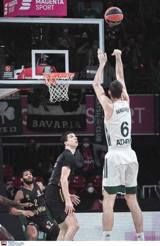 www.allstarbasket.gr