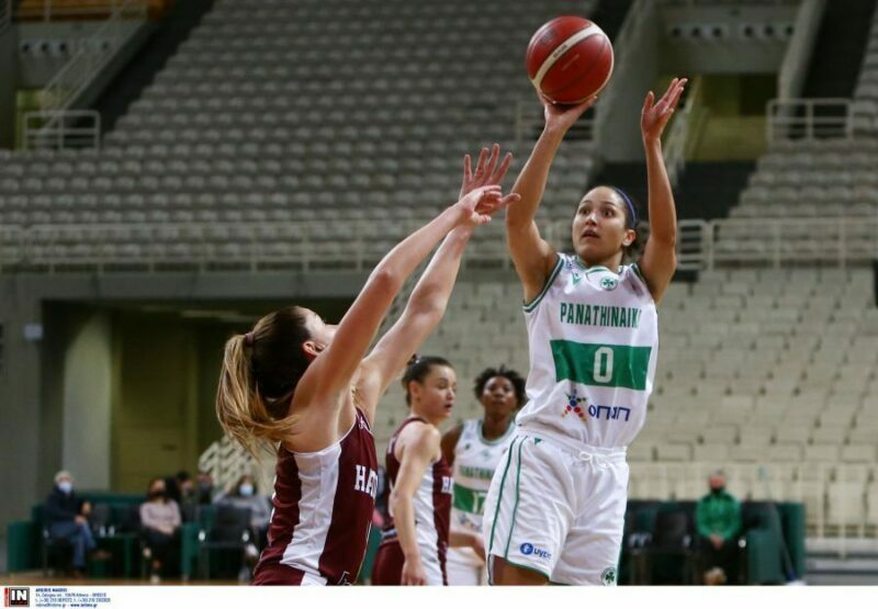 www.allstarbasket.gr