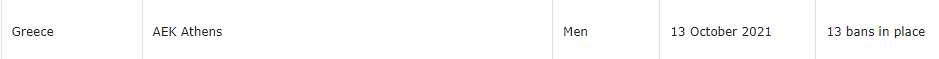 ΑΕΚ 13 ban