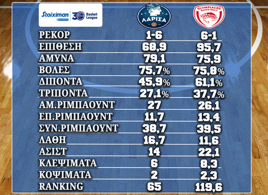 www.allstarbasket.gr