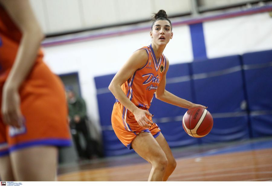 www.allstarbasket.gr
