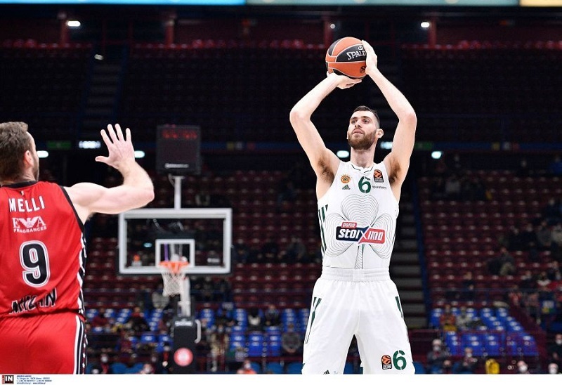 www.allstarbasket.gr