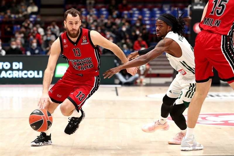www.allstarbasket.gr