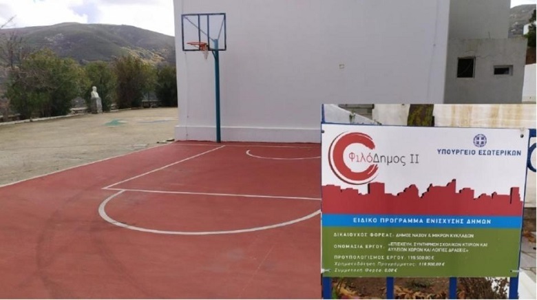 www.allstarbasket.gr