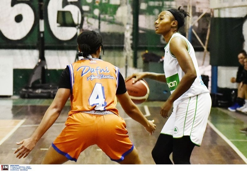www.allstarbasket.gr
