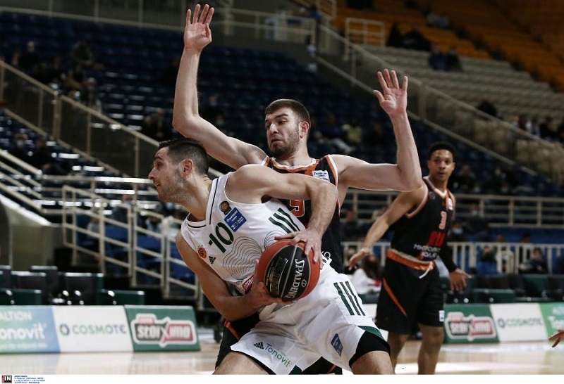 www.allstarbasket.gr
