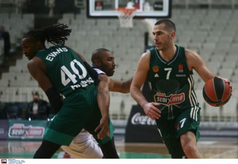 www.allstarbasket.gr