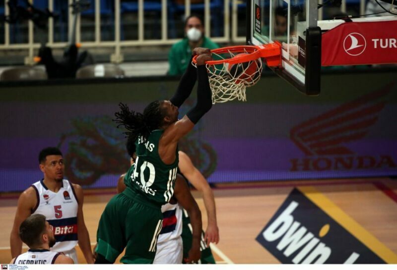 www.allstarbasket.gr